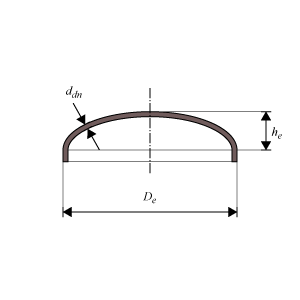 P3 Engineering - Help pages for all VES calculation modules